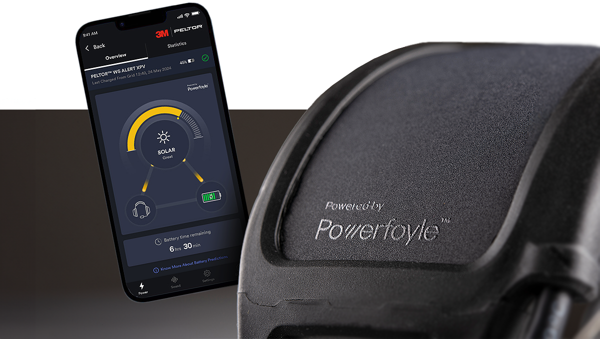 Revolusjon i hørselvern: Fra solcelledrift til Bluetooth-propper
