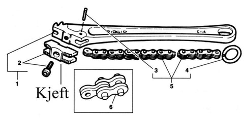 Kjeft Ridgid  F/C 24/36