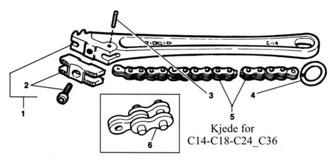 Kjeft Ridgid  F/C 24/36