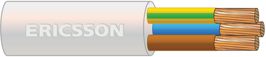 Koblingskabel PMH NKT Cables