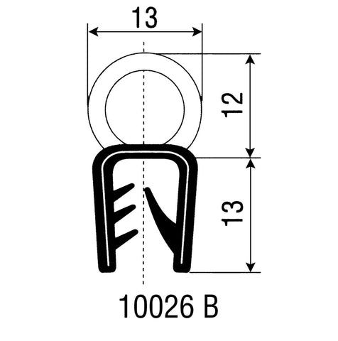 Klipsprofiler