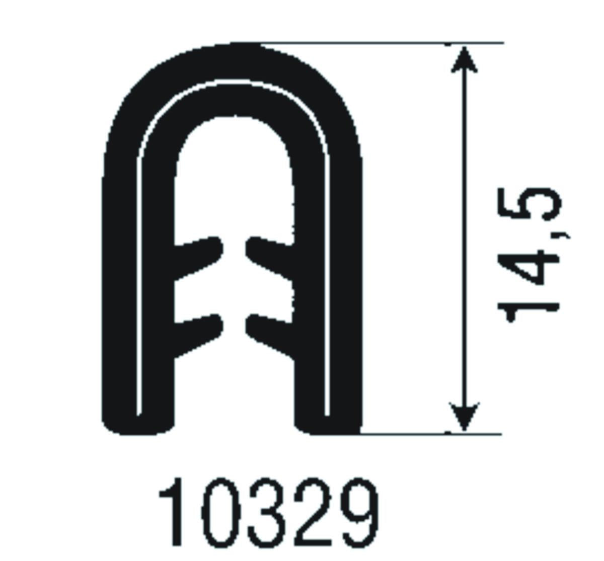 Klipsprofiler