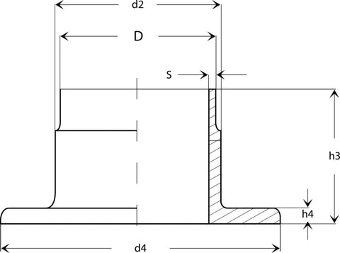 CuNi sveisekrage DIN 86037