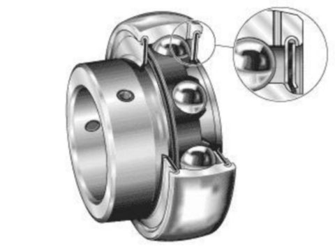 Y-lager INA GAY -NPP-B