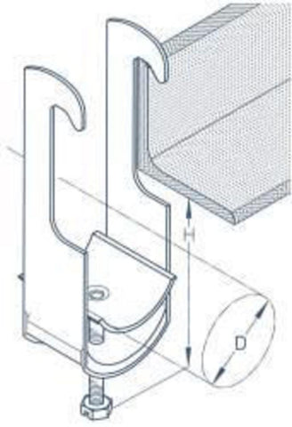 Kabelholdere JFKnudtzen type S - J.F.Knudtzen