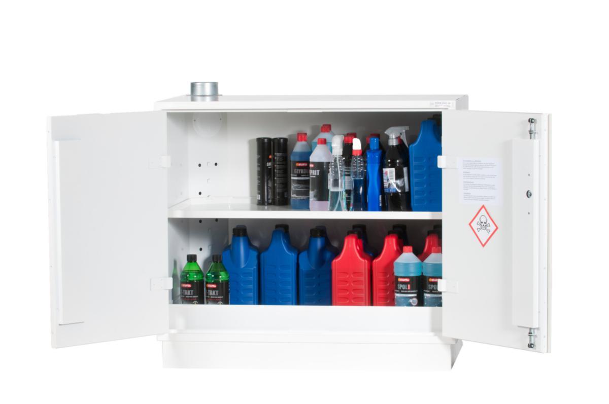 Gift- og kjemikalieskap, brannisolert - JiWa®
