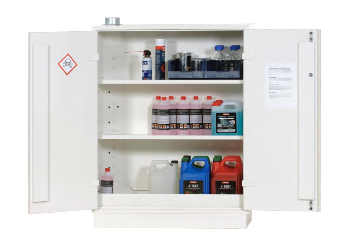 Gift- og kjemikalieskap, brannisolert - JiWa®