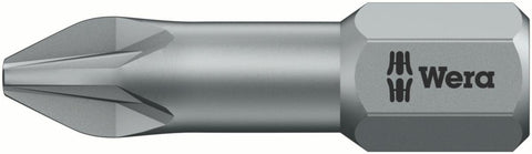 Bits Wera 855/1 TZ/Z PZ