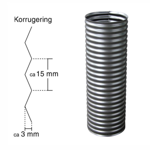 Korrugerte Rør
