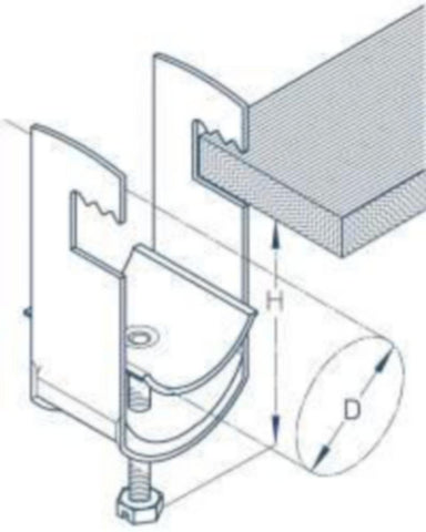 Kabelholdere JFKnudtzen type U - J.F.Knudtzen