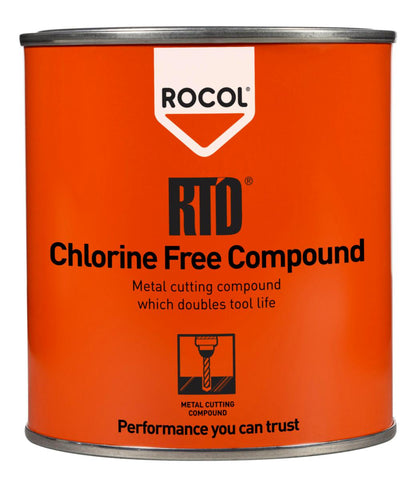Skjærepasta Rocol RTD klorfri