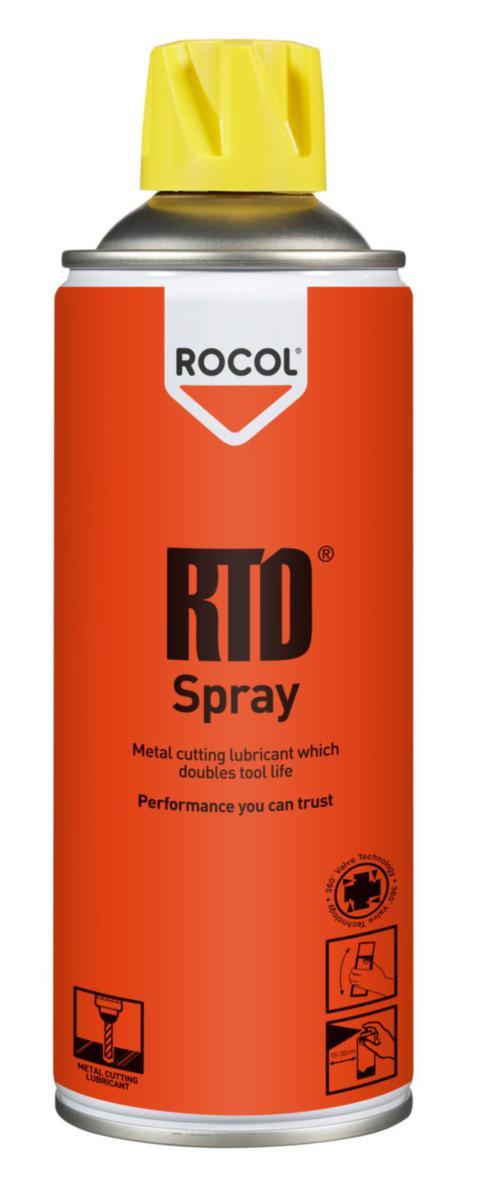 Skjæreolje Rocol RTD
