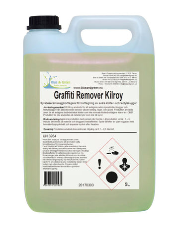 Grafittifjerner Grafitti Remover Kilroy - Blue & Green