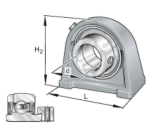 Y-lagerenhet INA PSHE