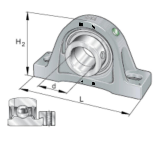 Y-lagerenhet INA PASE