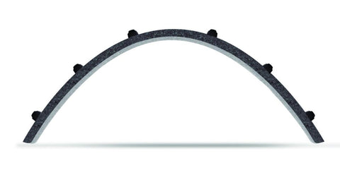 Svettebånd Kask