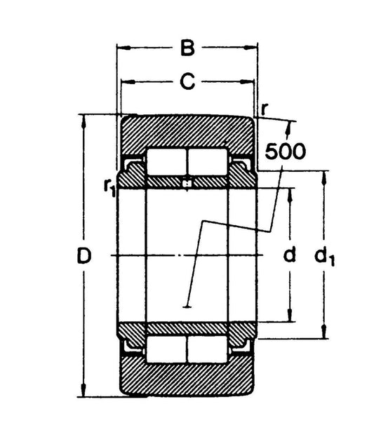 Støtteruller Serie NUTR - SKF