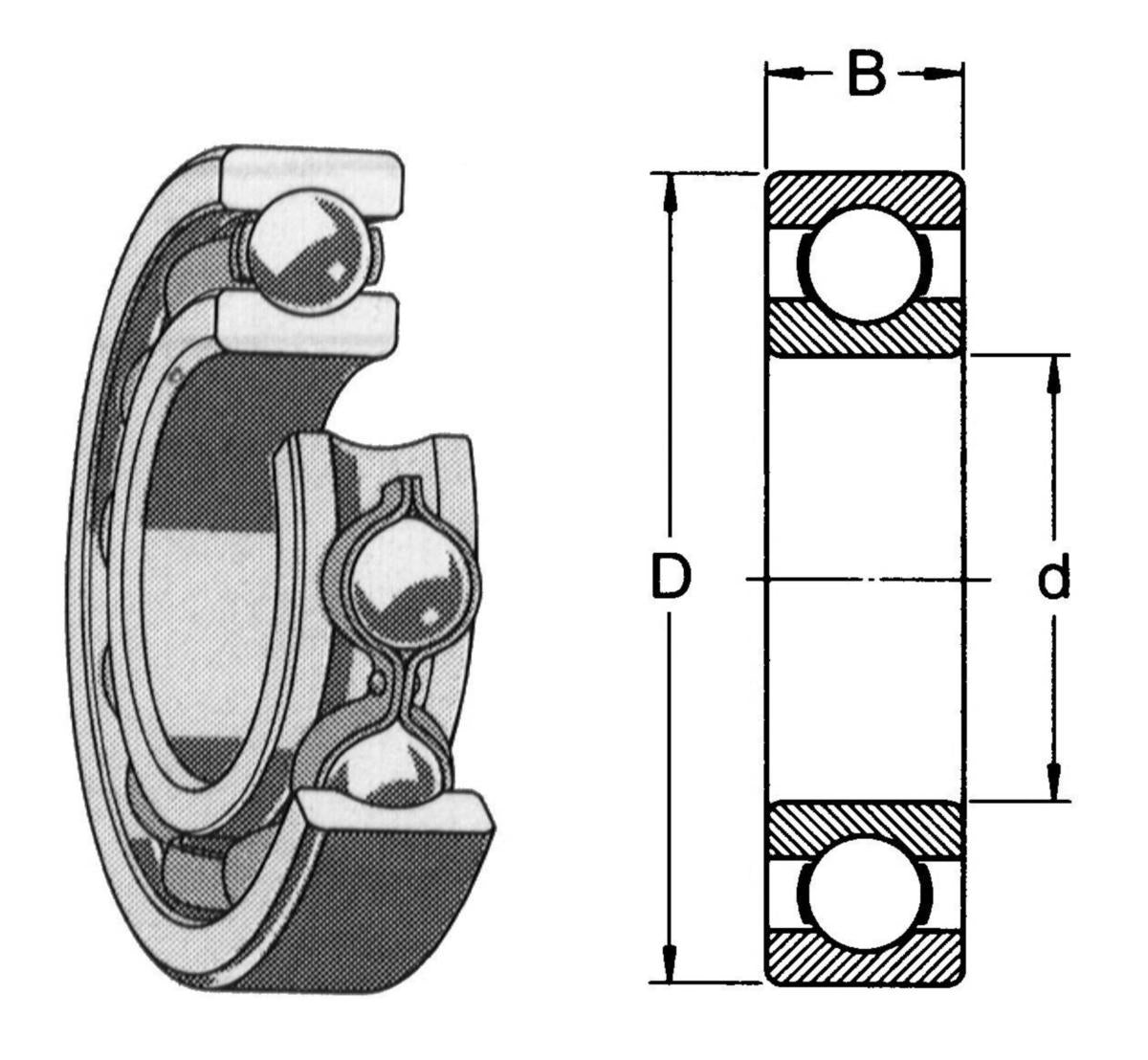 Enradete Sporkulelager Serie 6200 - SKF