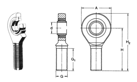 Glidelager, Stangholder, Serie SA - SKF