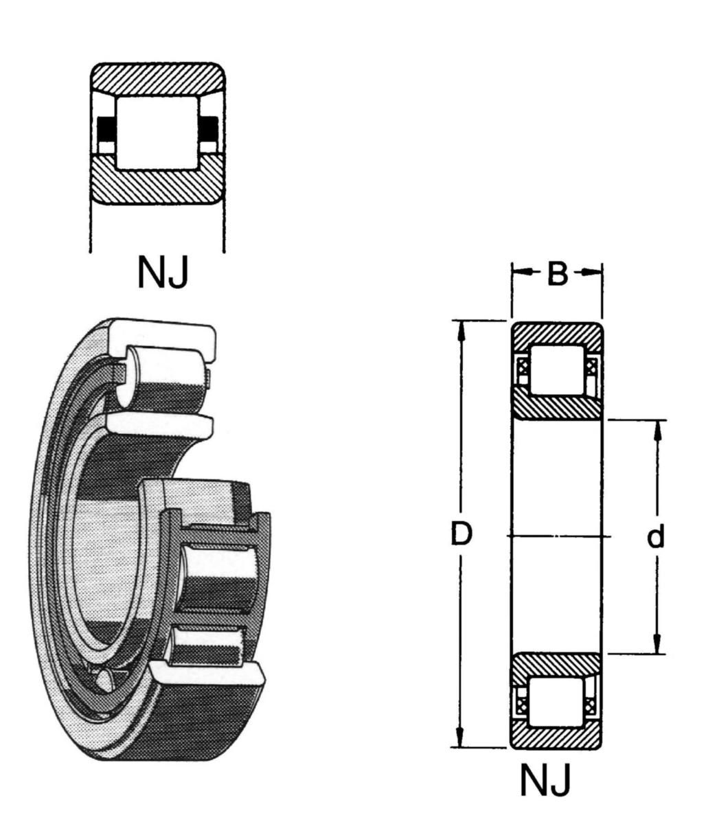 Enradete Sylindriske Rullelager Serie NJ 3 - SKF
