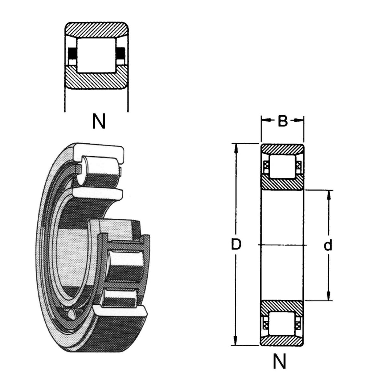 Enradete Sylindriske Rullelager Serie N 2 - SKF