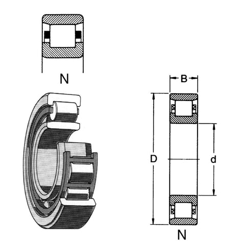 Enradete Sylindriske Rullelager Serie N 2 - SKF