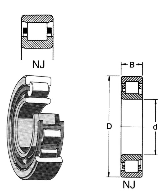 Enradete Sylindriske Rullelager Serie NJ 2 - SKF