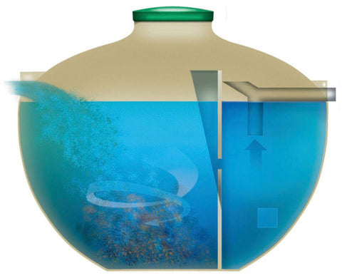 Slamavskiller SL-43 - Bia Miljø