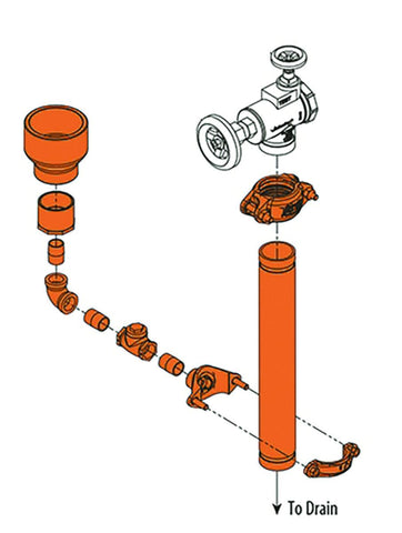 Dreneringssett Vic 751, Victaulic® Fire