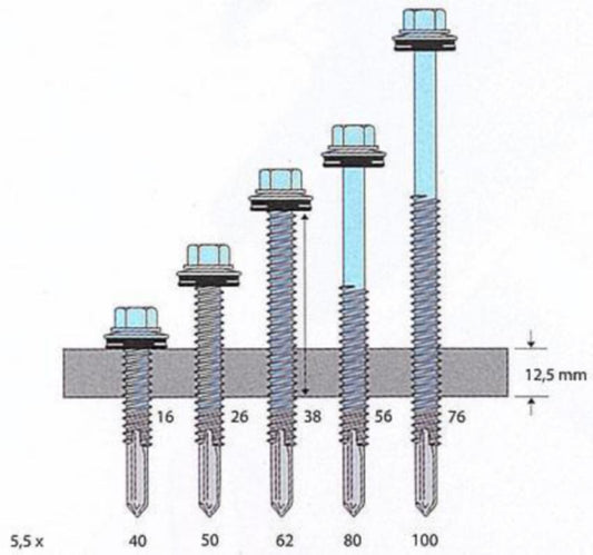 Mage Skrue PMJ Element Rustfri