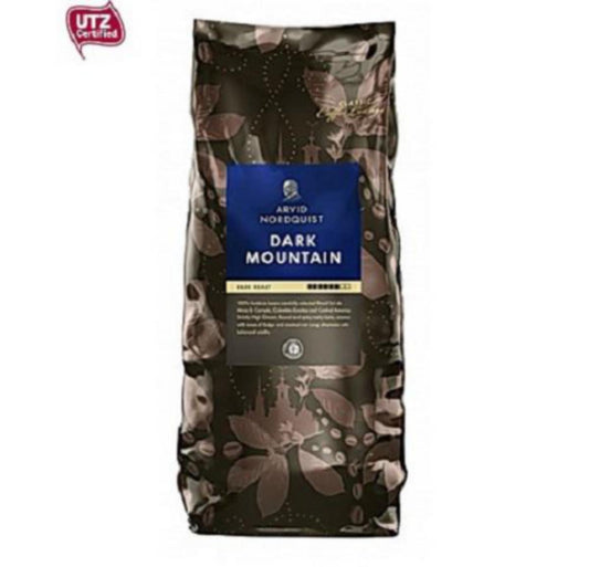 Kaffe Arvid Norquist