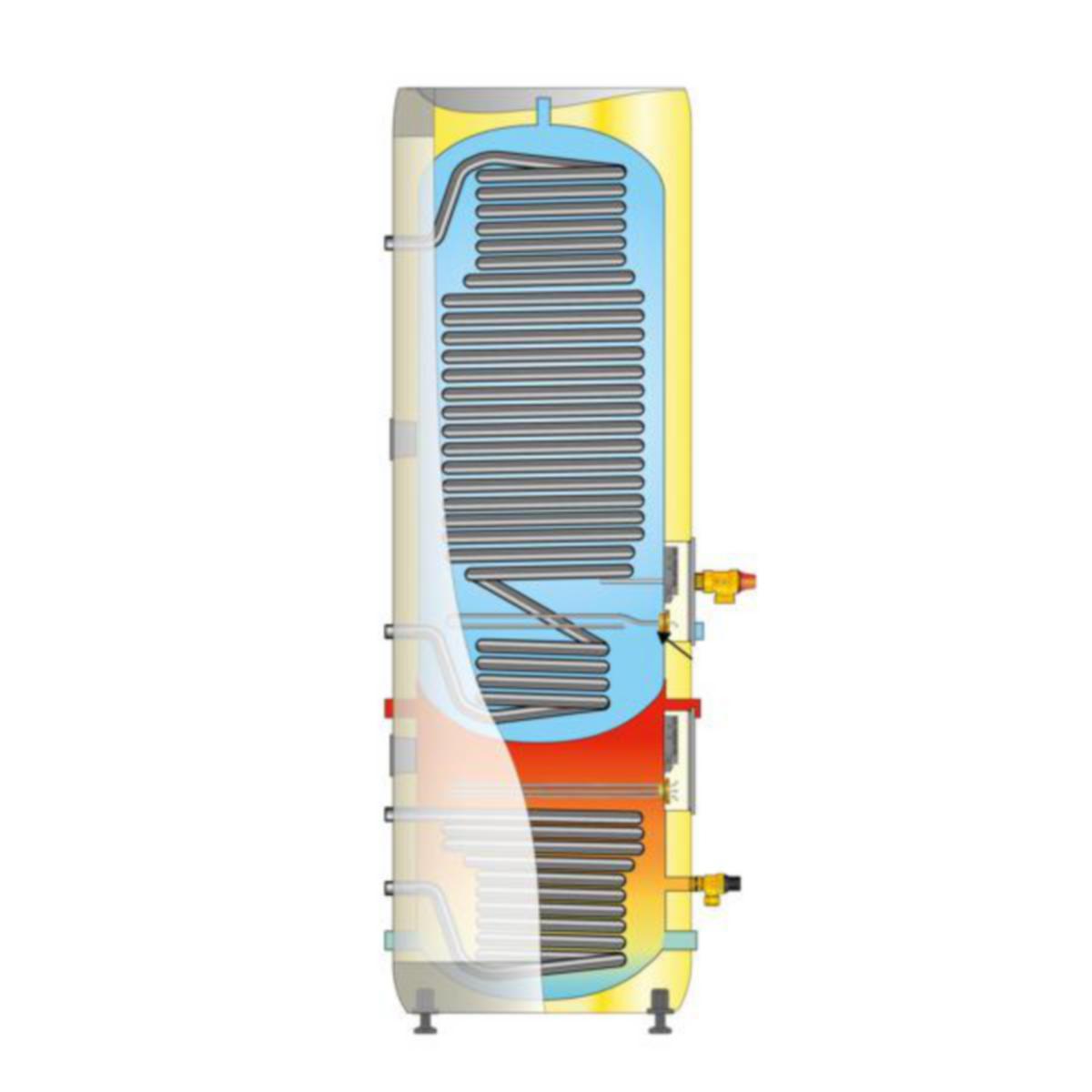 Boligvarmesentral Optima Twincoil OTC, Oso