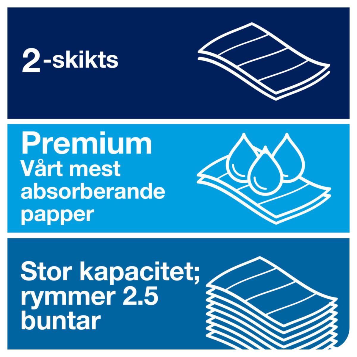 Papirhåndkle Tork Xpress® Ekstra mykt Multifold Tork
