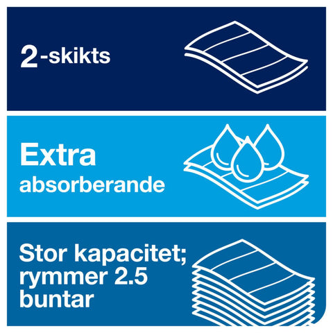 Papirhåndkle Tork Xpress® Ekstra mykt Multifold Tork