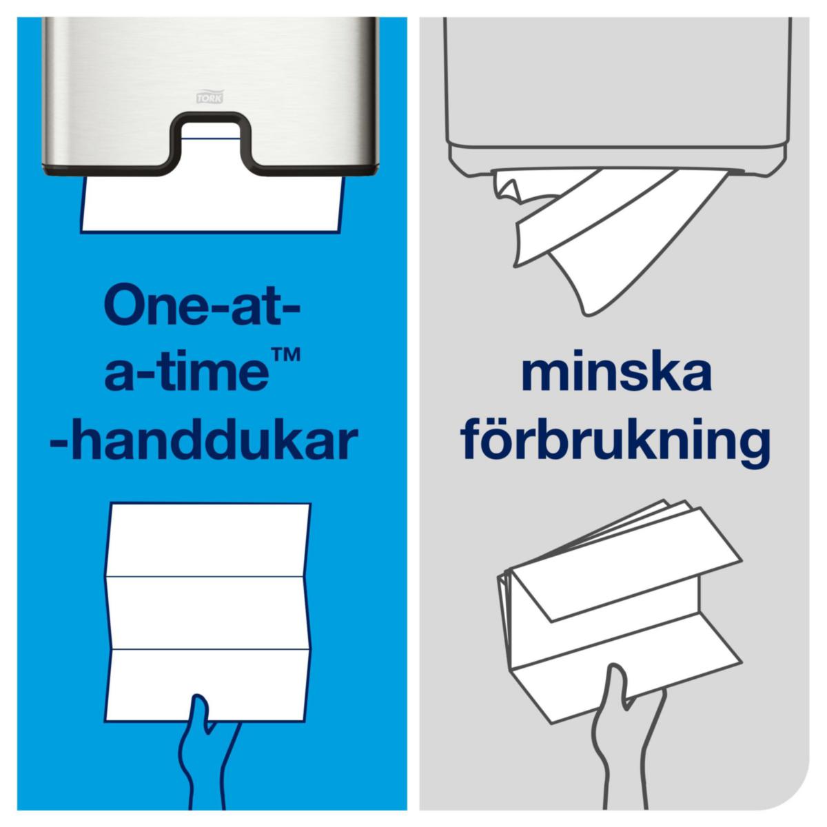 Papirhåndkle Tork Xpress® Ekstra mykt Multifold Tork