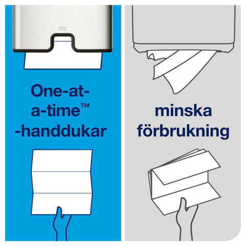 Papirhåndkle Tork Xpress® Ekstra mykt Multifold Tork