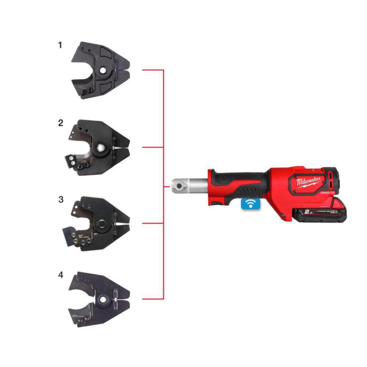 Kabelkutter Milwaukee M18 ONEHCC0 CU/ALSET Solo
