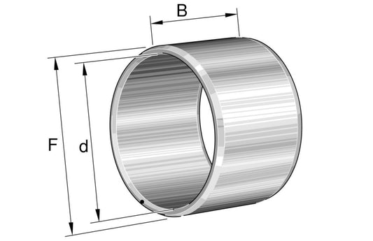 Innerring INA IR