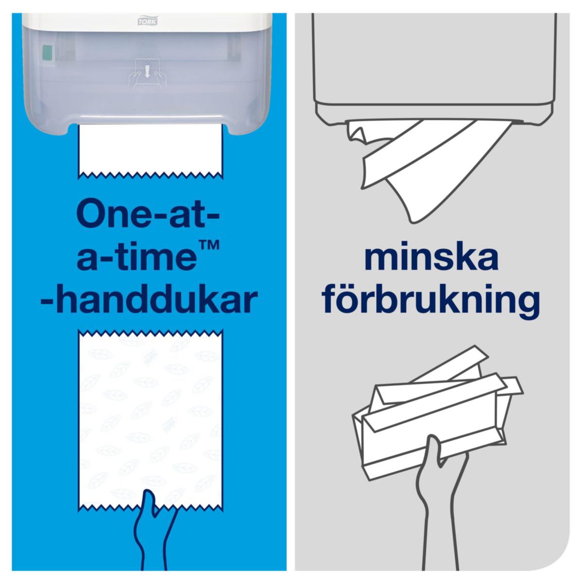 Dispenser Tork Matic® håndtørk rull Tork