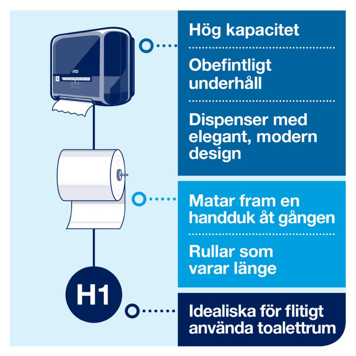 Dispenser Tork Matic® håndtørk rull Tork