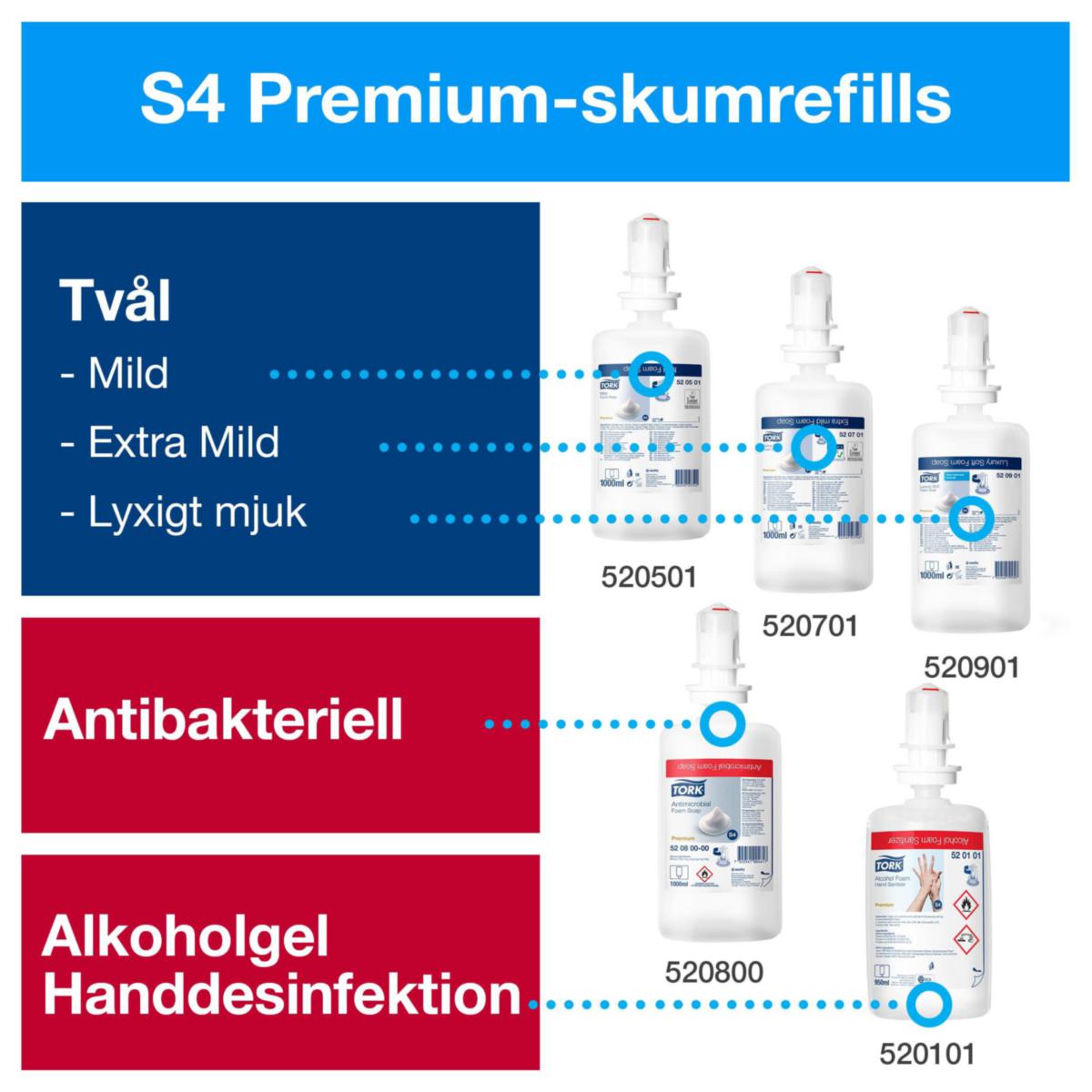 Dispenser Sensor skumsåpe S4 Tork