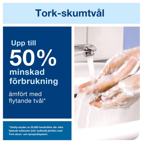 Dispenser Sensor skumsåpe S4 Tork