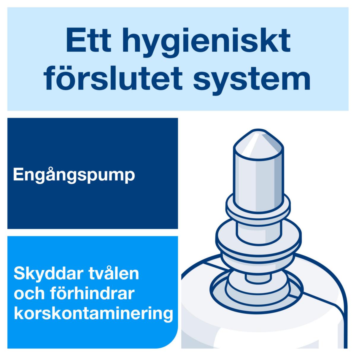 Skumsåpe Tork Premium Ekstra Mild S4 uparfymert