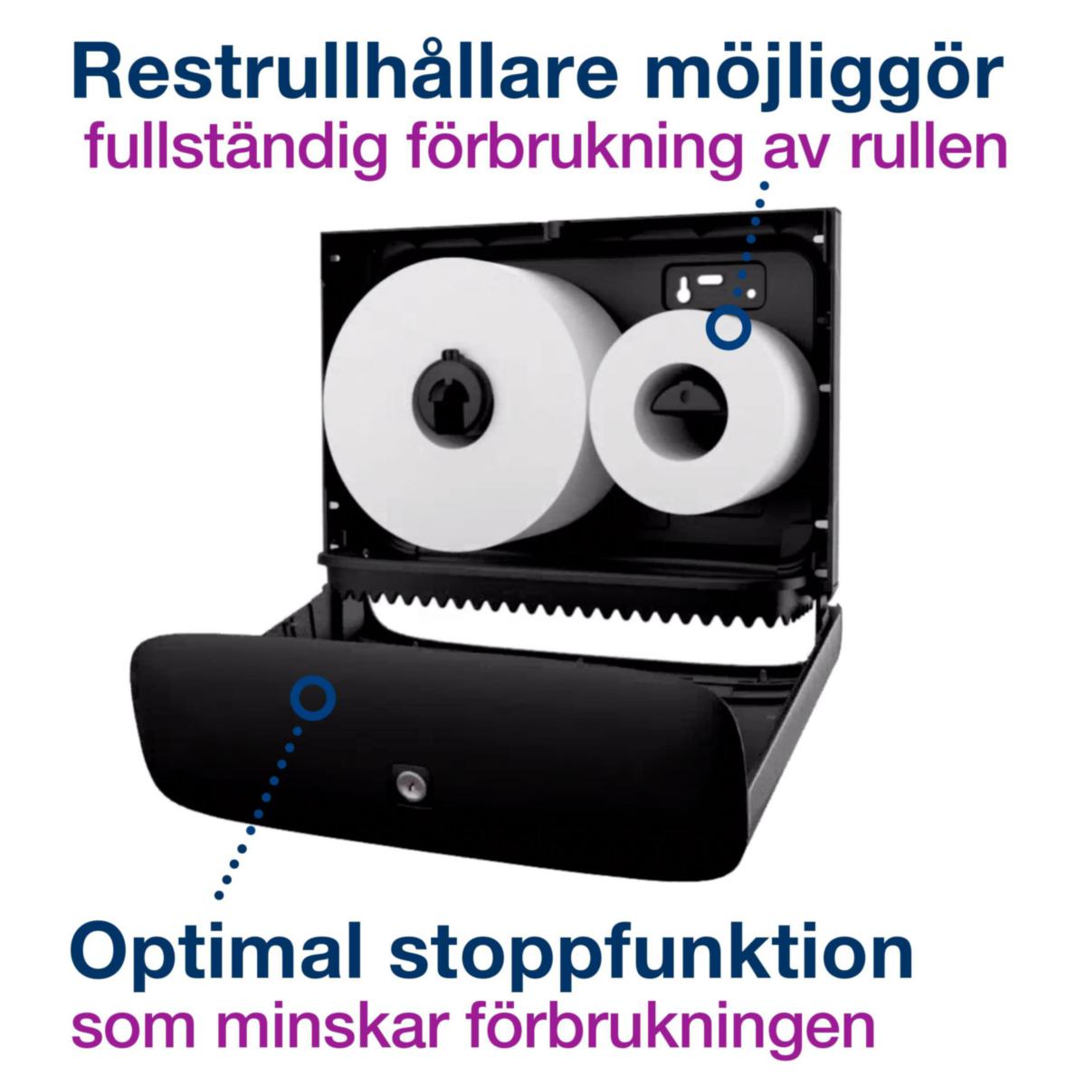 Dispenser Mini Jumbo T2 Tork