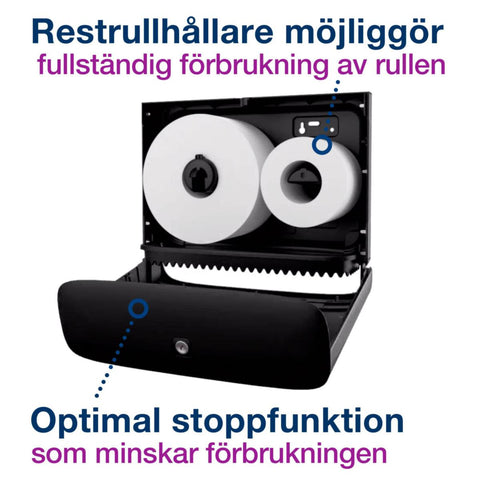 Dispenser Mini Jumbo T2 Tork