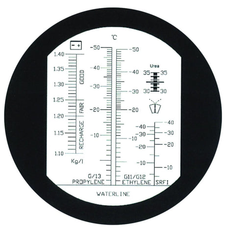 Refraktometer Auto Adblue - Diesella