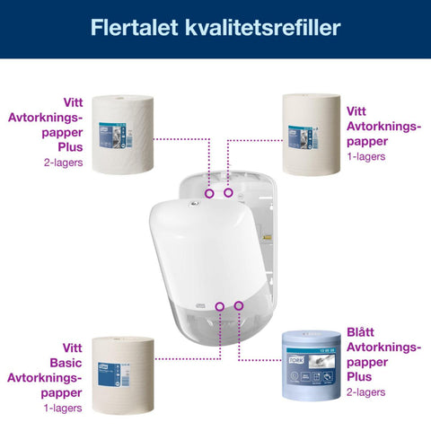 Dispenser senterrull Tork