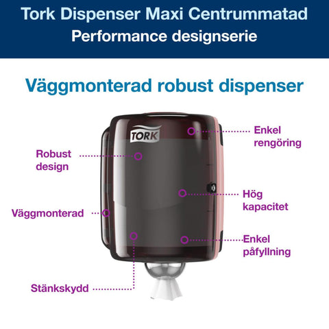 Dispenser Maxi Senterrull Tork