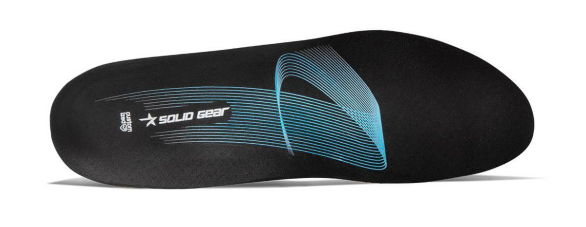 Innleggssåle Solid Gear Low