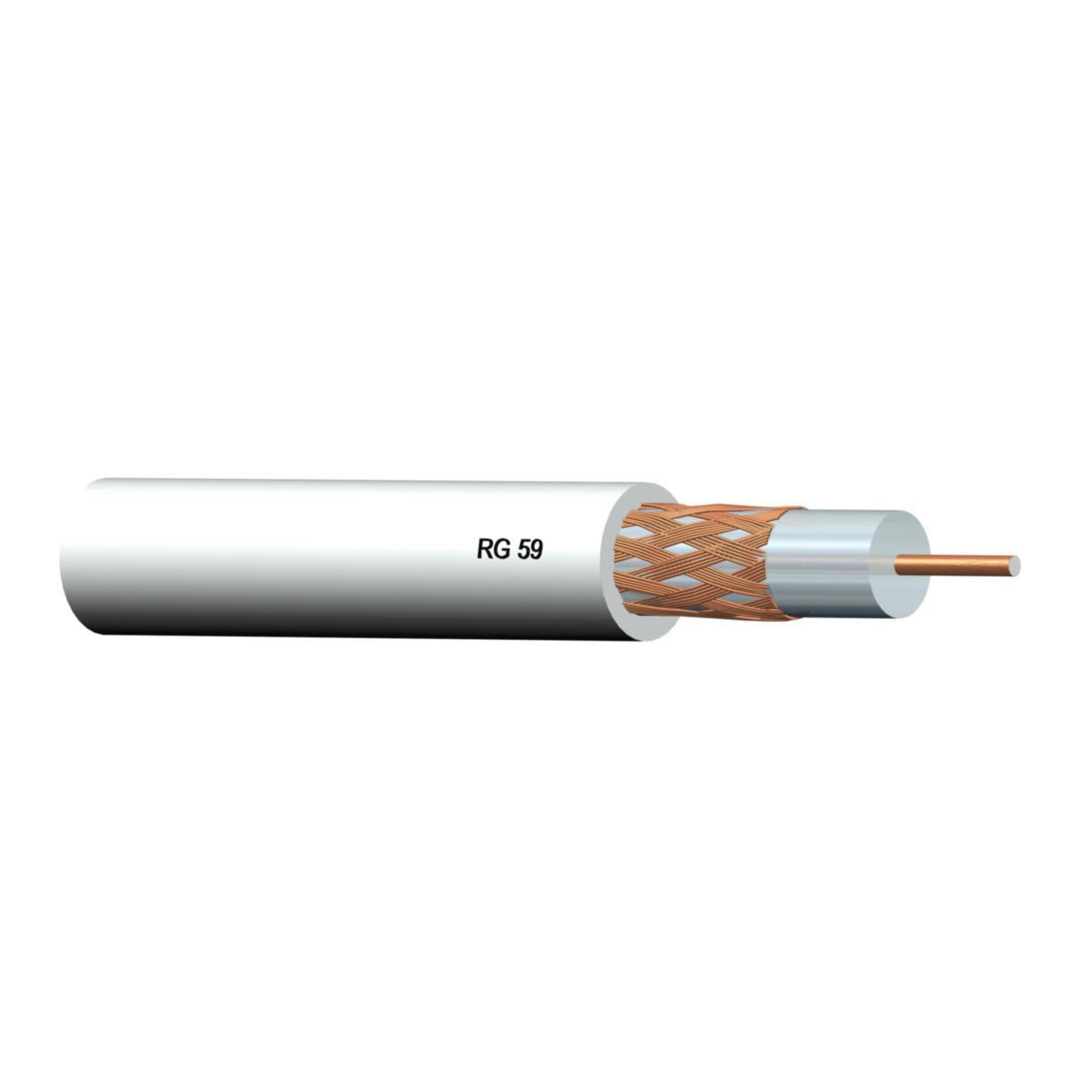 Koaksialkabel Nexans RG 58/123